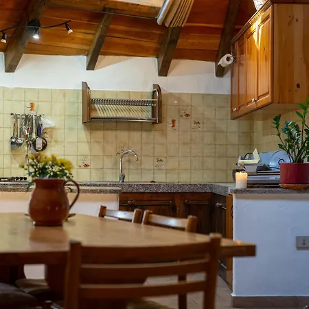 Su Pinnettu Casavacanze *
